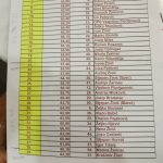 341102155_543165127900522_4233238008571406008_n