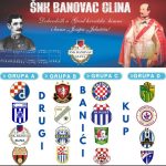 Grupe Banići kup